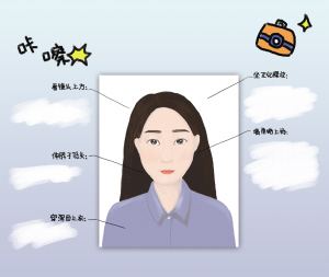 身份证相片可重拍：严肃和审美本就不该硬性划界