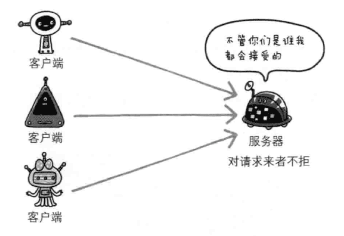 http和https的关系与优缺点等区别分析（附图解）-图片2