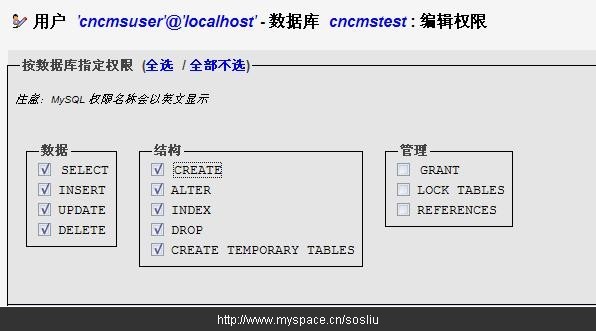 phpmyadmin中为站点设置mysql权限的图文教程-图片9