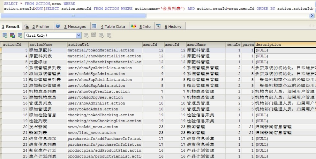 关于SQL嵌套的误解分析-图片1