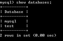 MYSQL初学者使用指南与介绍